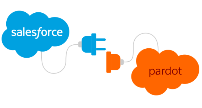 Free Certification in Automate Marketing to Businesses with Pardot Lightning App